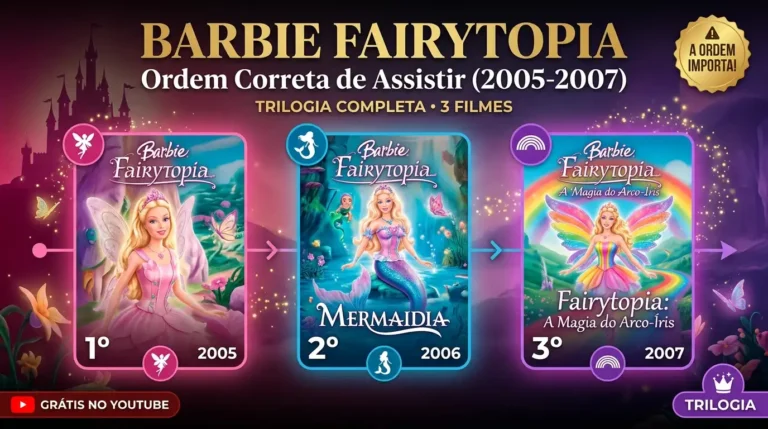 Barbie Fairytopia: Ordem Correta dos Filmes (e o que Saber Antes de Assistir)