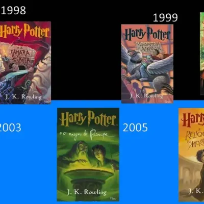 a ordem cronológica de harry potte