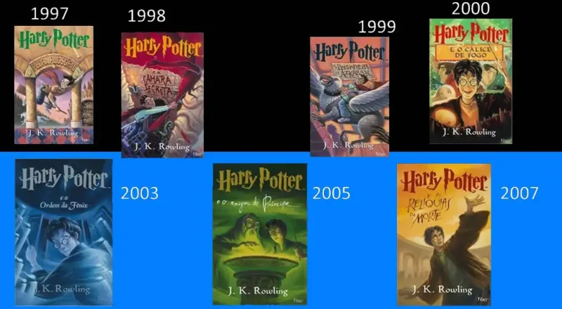 a ordem cronológica de harry potte